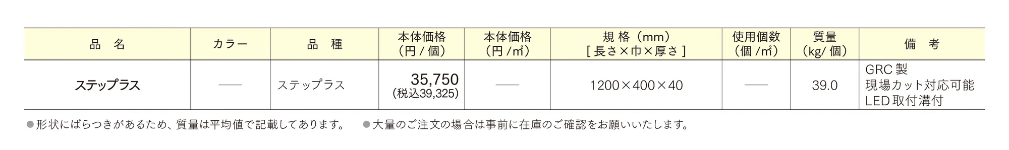 ステップラス_価格_1