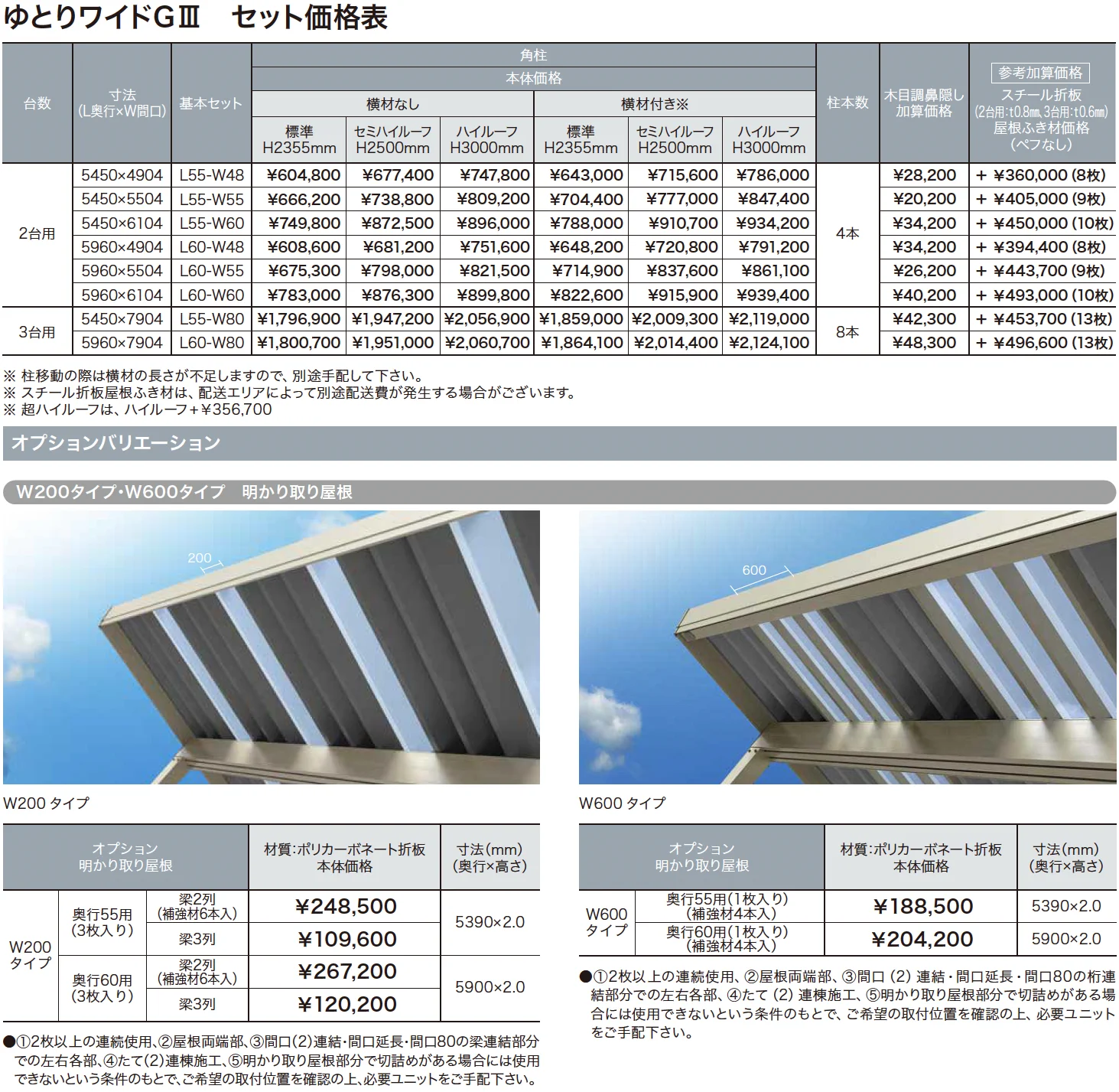 ゆとりワイドGⅢ【2023年版】_価格_1