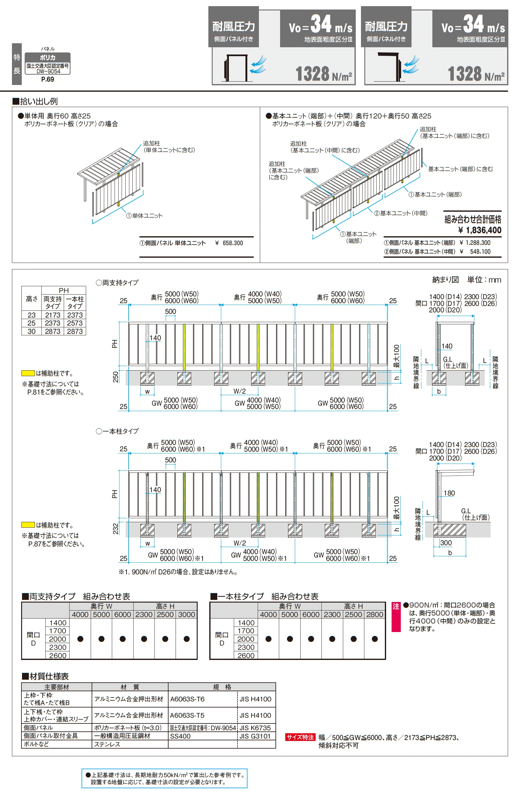 ファイブフォート 一本柱タイプ 900N/㎡基本ユニット【2027年3月1日発売予定】_価格_3