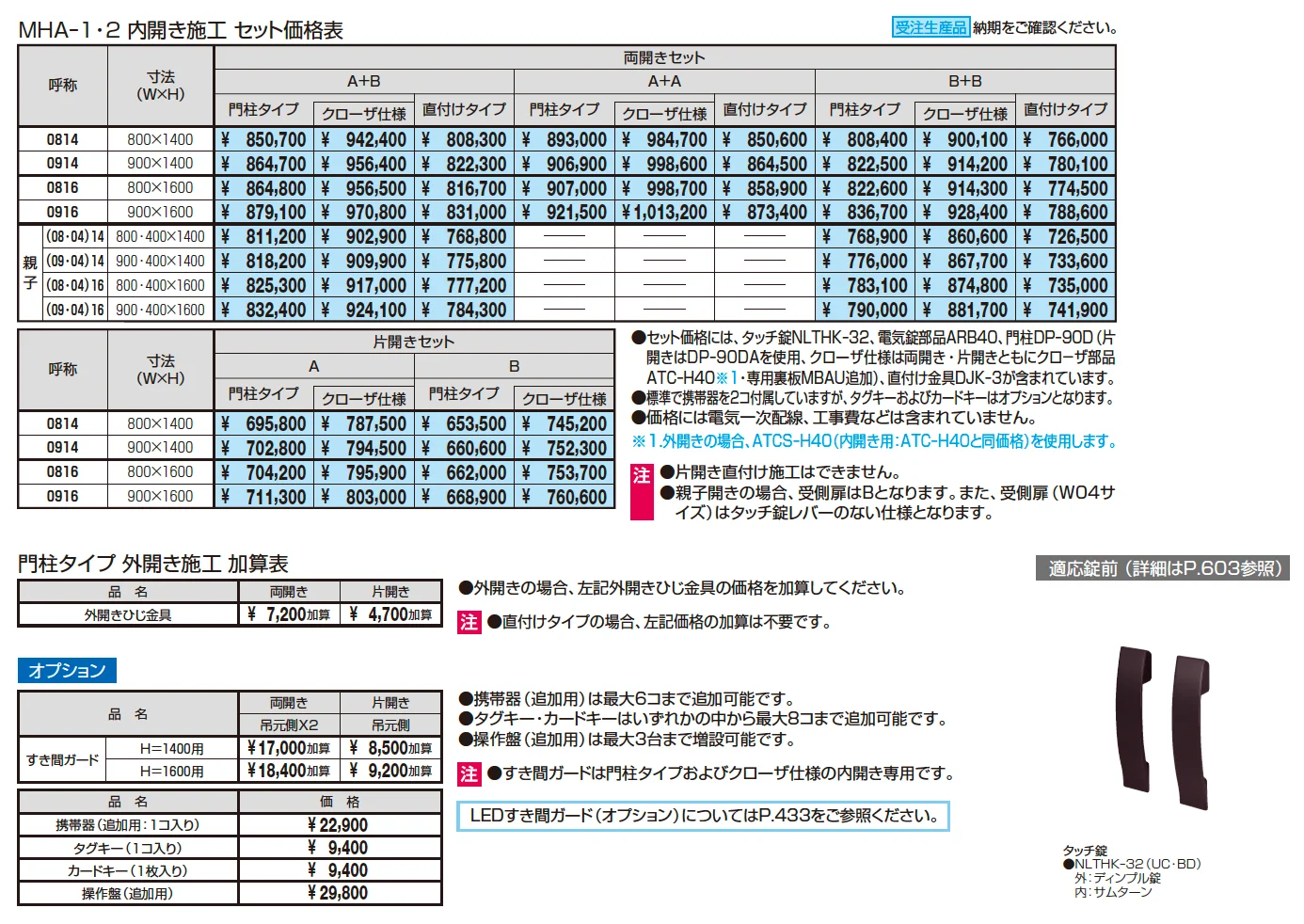 アクゾ リフレア1型【2023年版】_価格_1