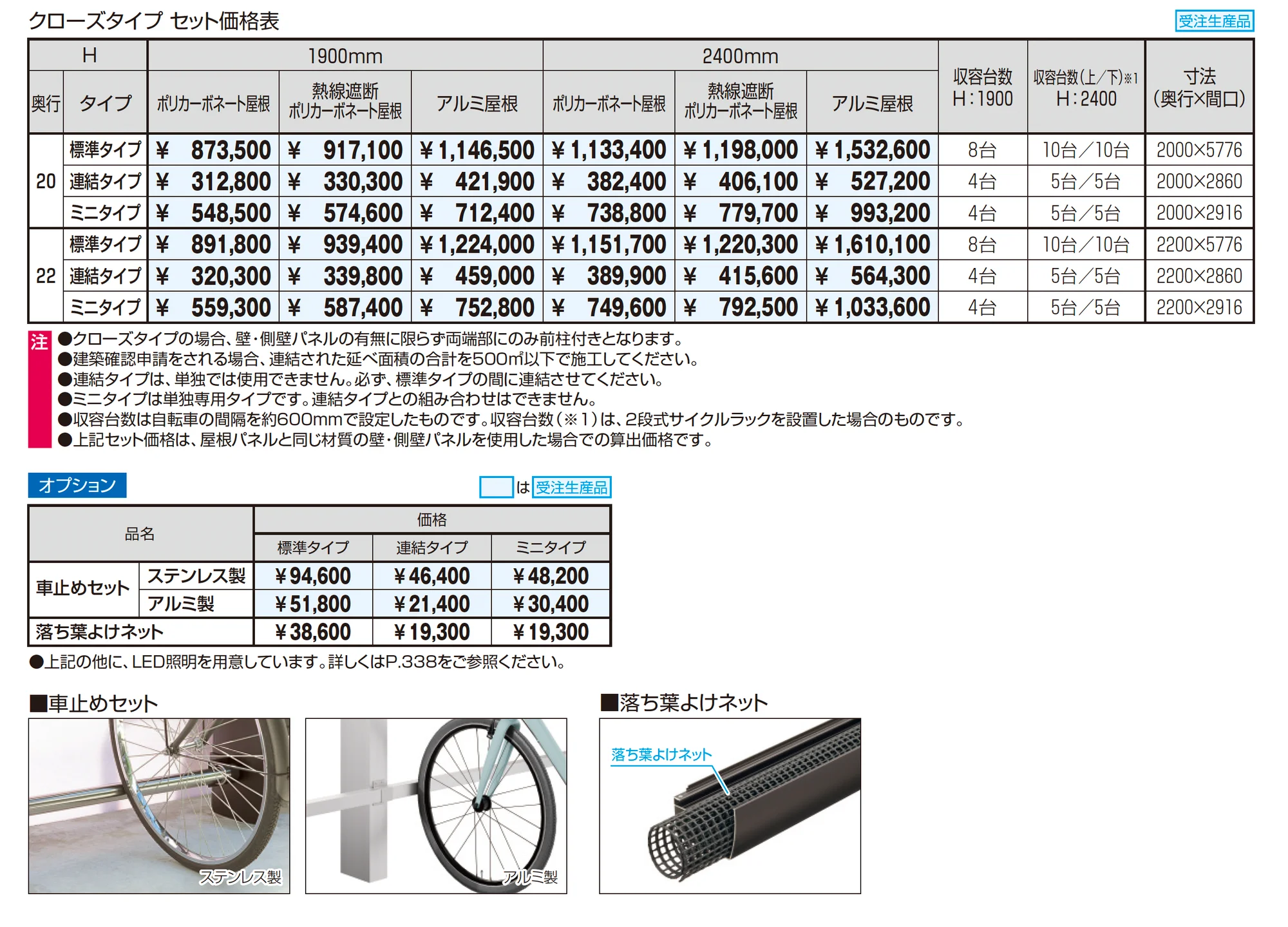 リンリンスラッシュ クローズタイプ 900N/㎡_価格_1