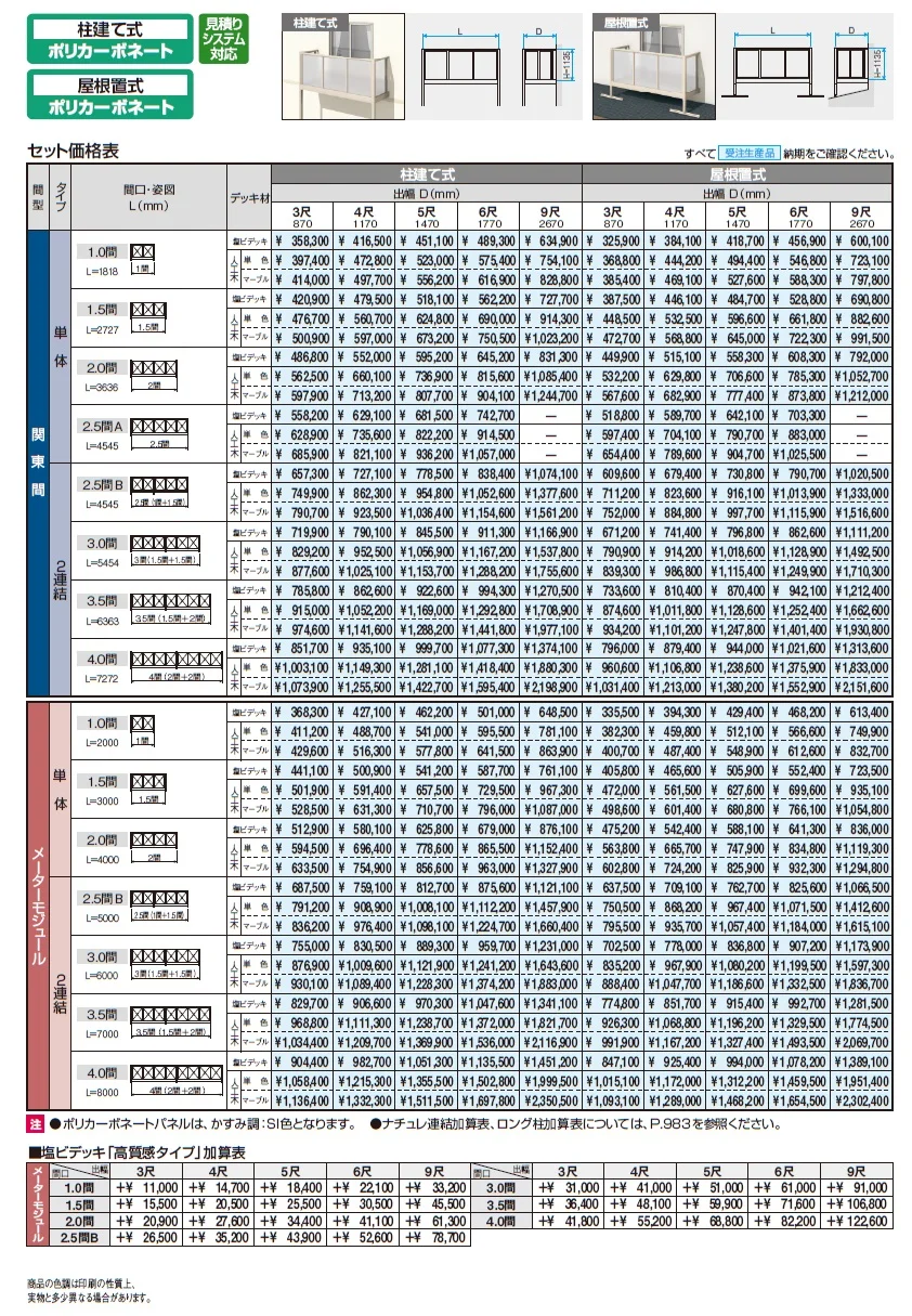 オルネ(屋根置式 ポリカーボネート)【2024年版】_価格_1