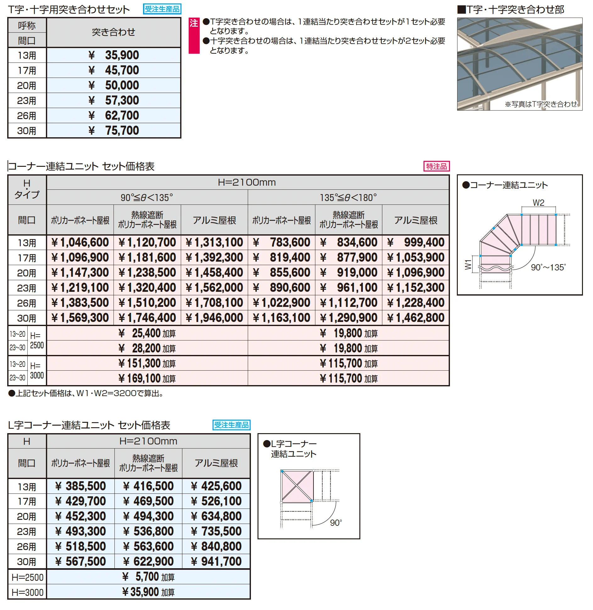 ファインロードS 両支持タイプ 一般地域型 T字・十字用突き合わせセット/コーナー連結ユニット/L字コーナー連結ユニット_価格_1
