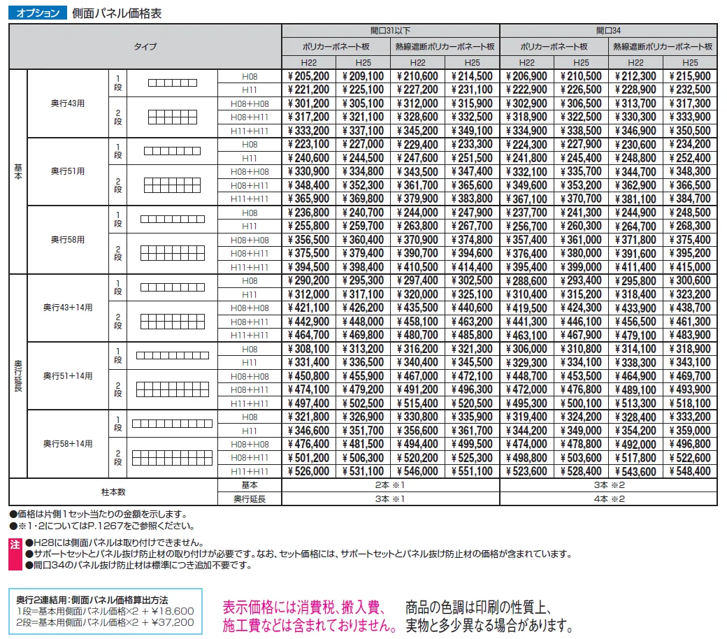 ニューマイリッシュ 逆勾配（側面パネル）【2024年版】_価格_1
