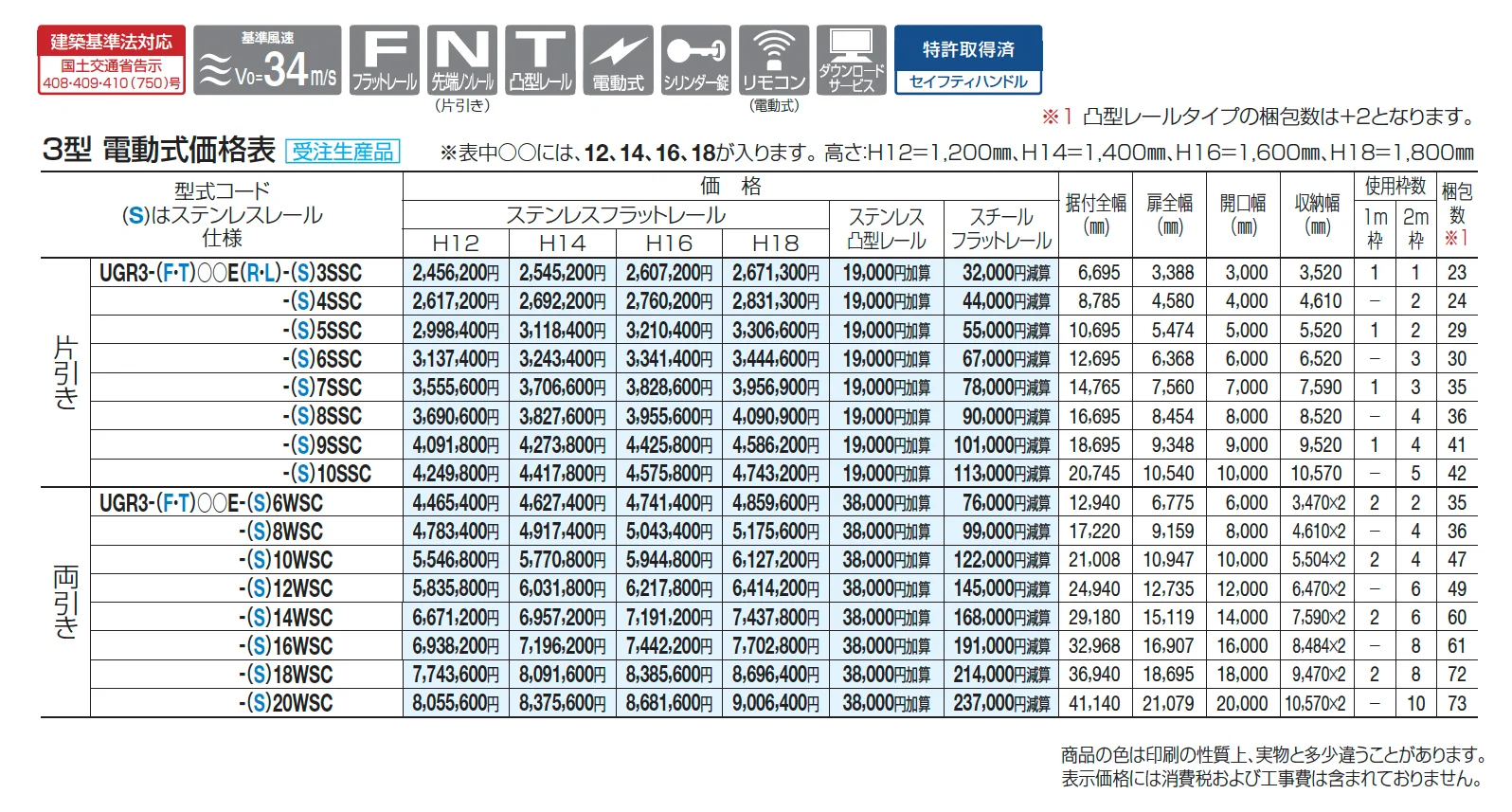 ユニットラインGR3型(電動式)【2025年版】_価格_1