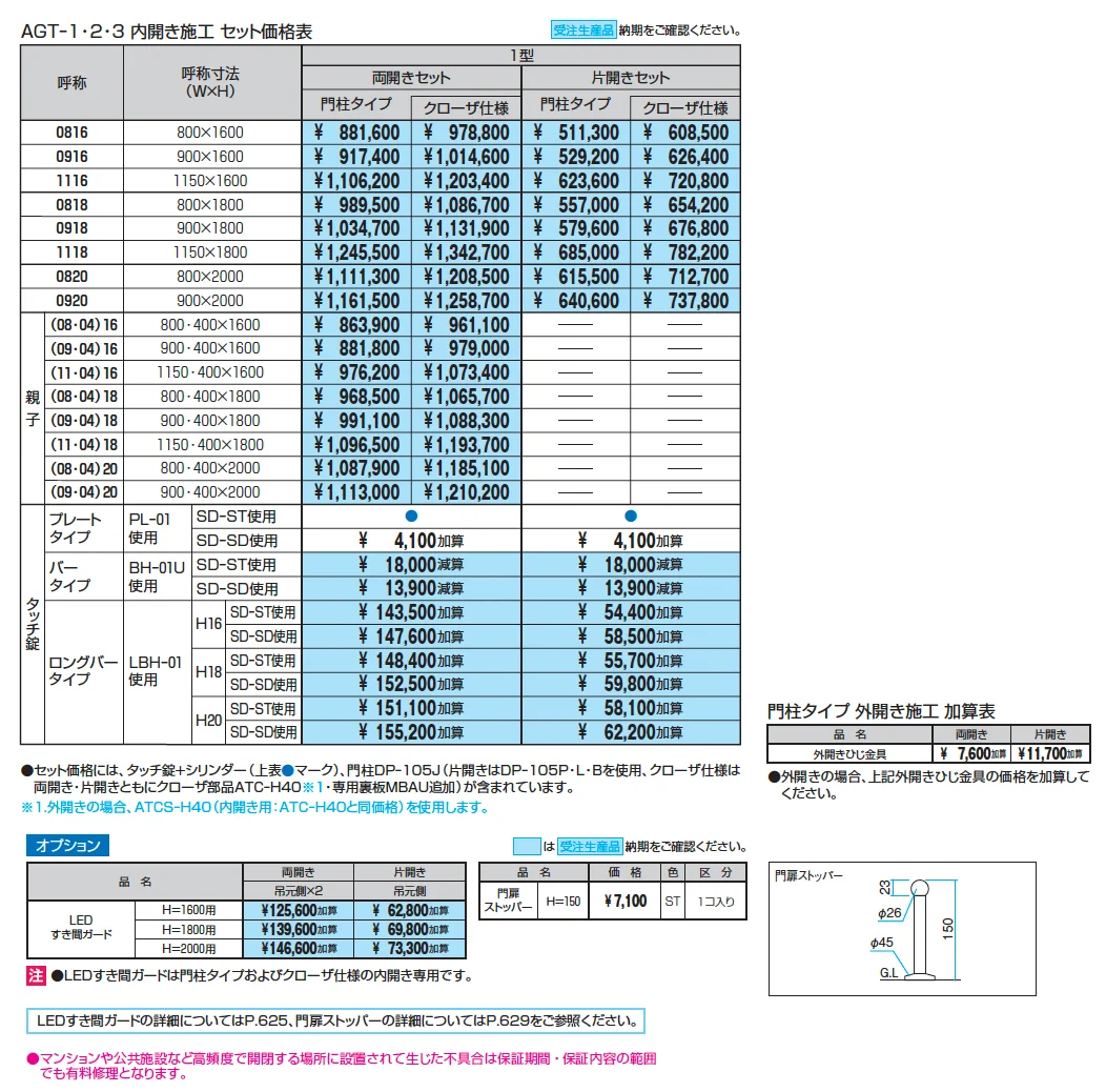 ジオグランテ1型【2025年版】_価格_1