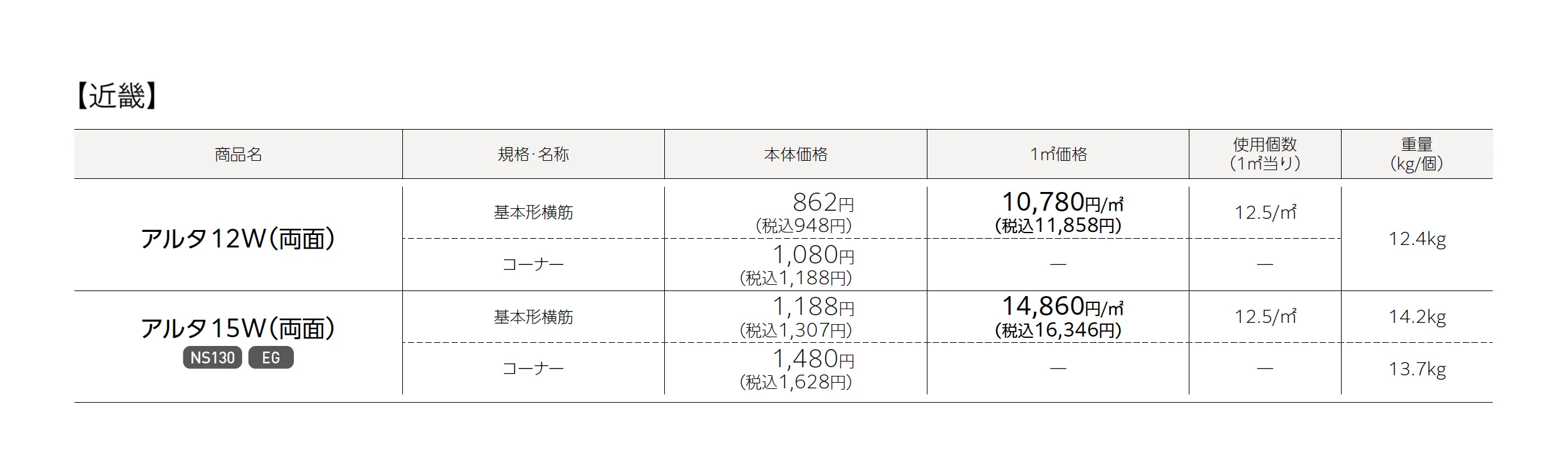 アルタ_価格_2