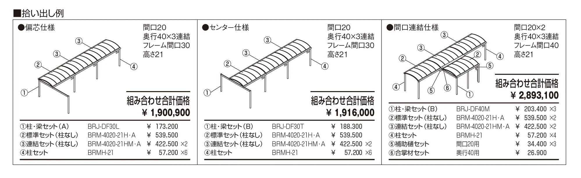 ブレラウェイS 柱位置自在仕様 両支持タイプ 一般地域型 基本ユニット/傾斜基本ユニット_価格_2