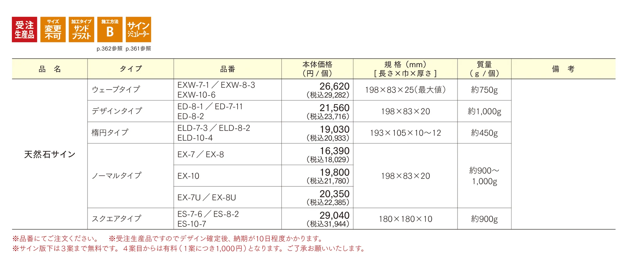 天然石サイン_価格_1