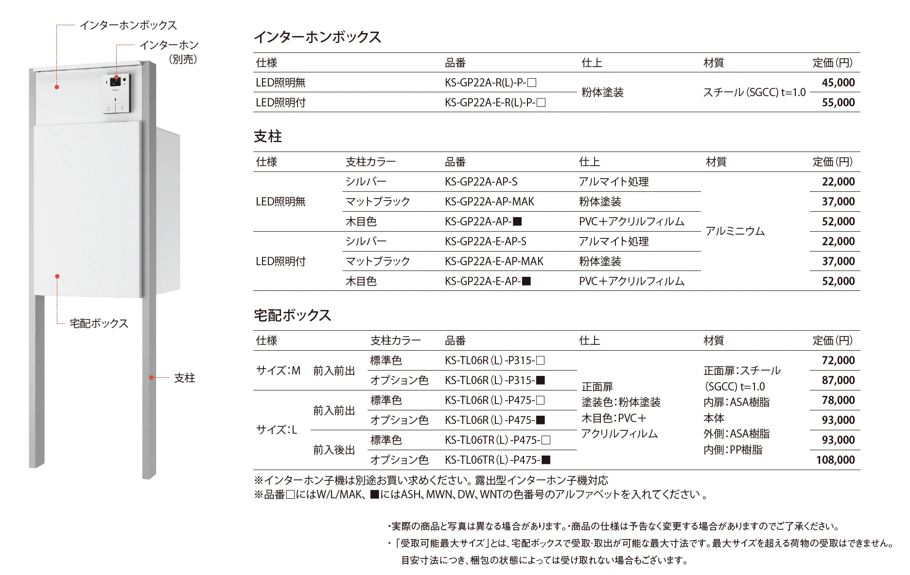 ナスタボックスプラスポスト 門柱タイプ_価格_1