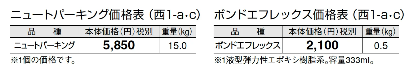 ニュート パーキング【2024年版】_価格_3