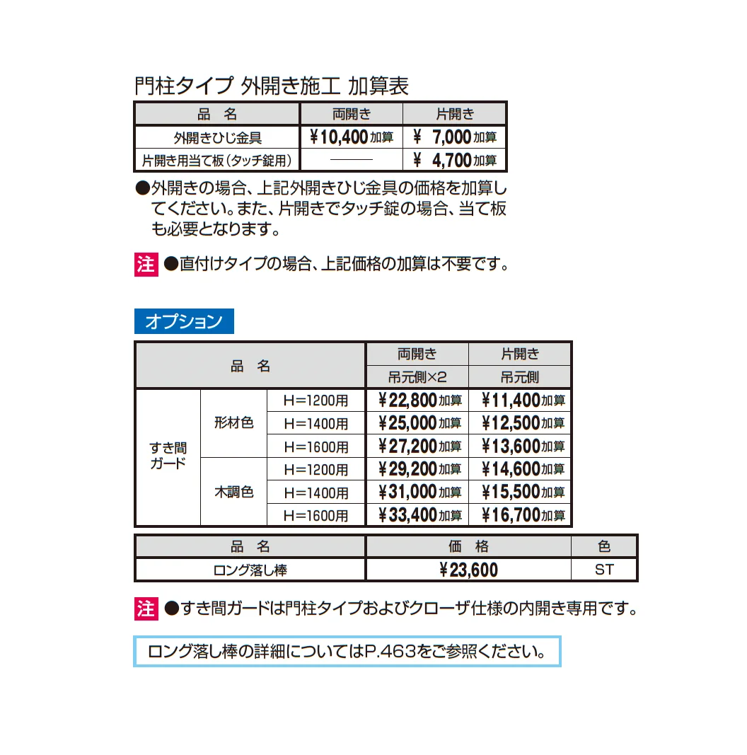 フレイナY2型 木調色_価格_2
