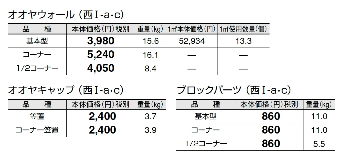 オオヤウォール【2025年版】_価格_3