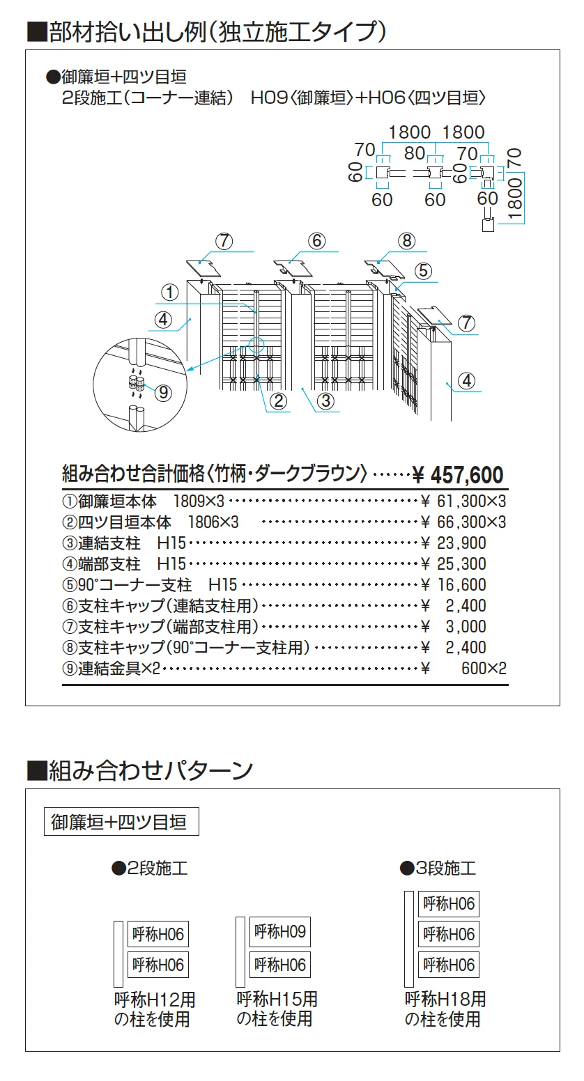 紗更 御簾垣+四ツ目垣(独立施工タイプ)【2025年版】_価格_2