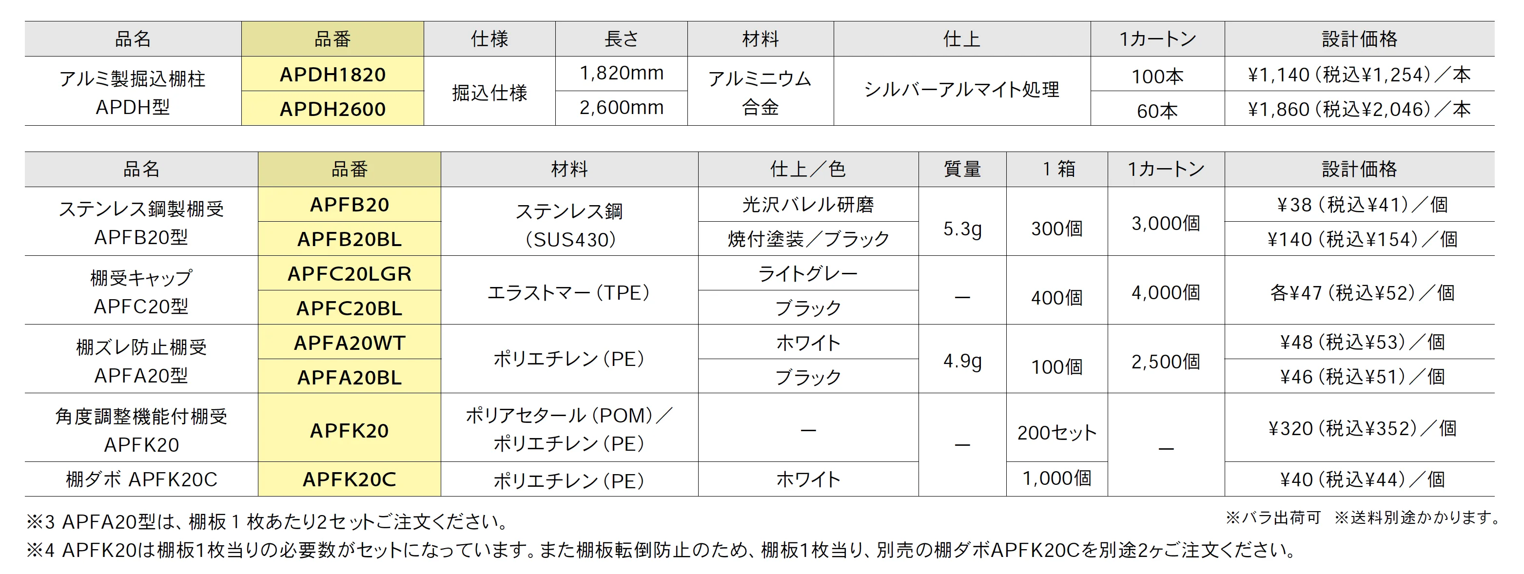 アルミ製掘込棚柱 PAT【2025年版】_価格_1