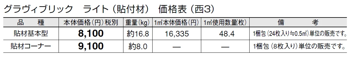 グラヴィブリック ライト(貼付材)【2024年版】_価格_5
