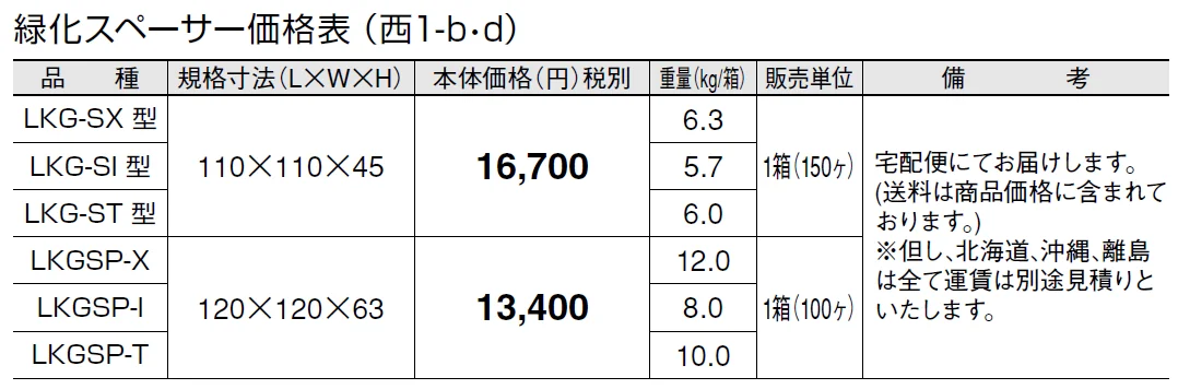 緑化スペーサー【2024年版】_価格_4
