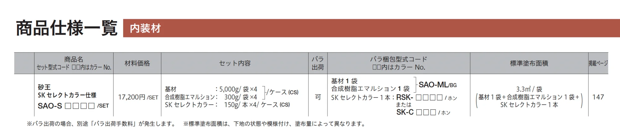 砂王 SKセレクトカラー仕様_価格_2