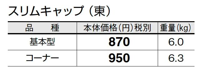 スリムキャップ【エリア限定販売】_価格_1
