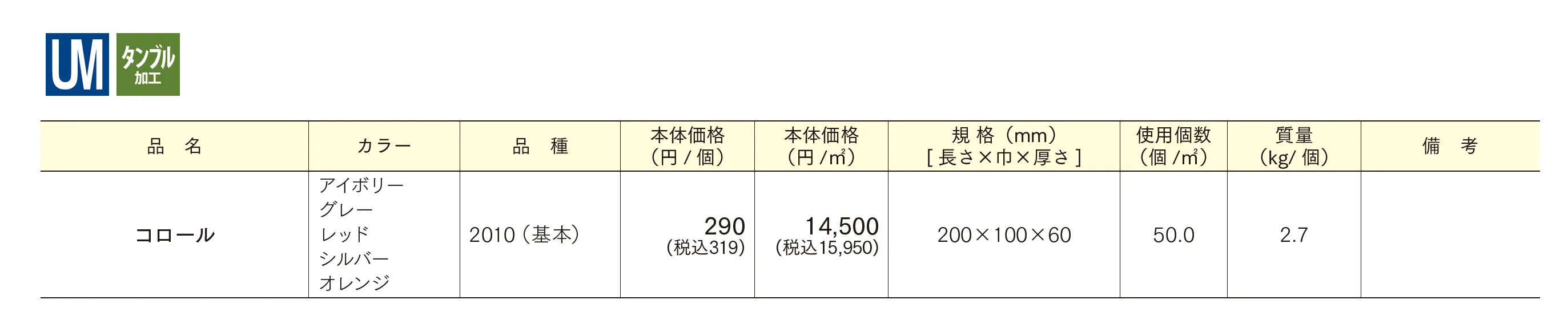 コロール_価格_1