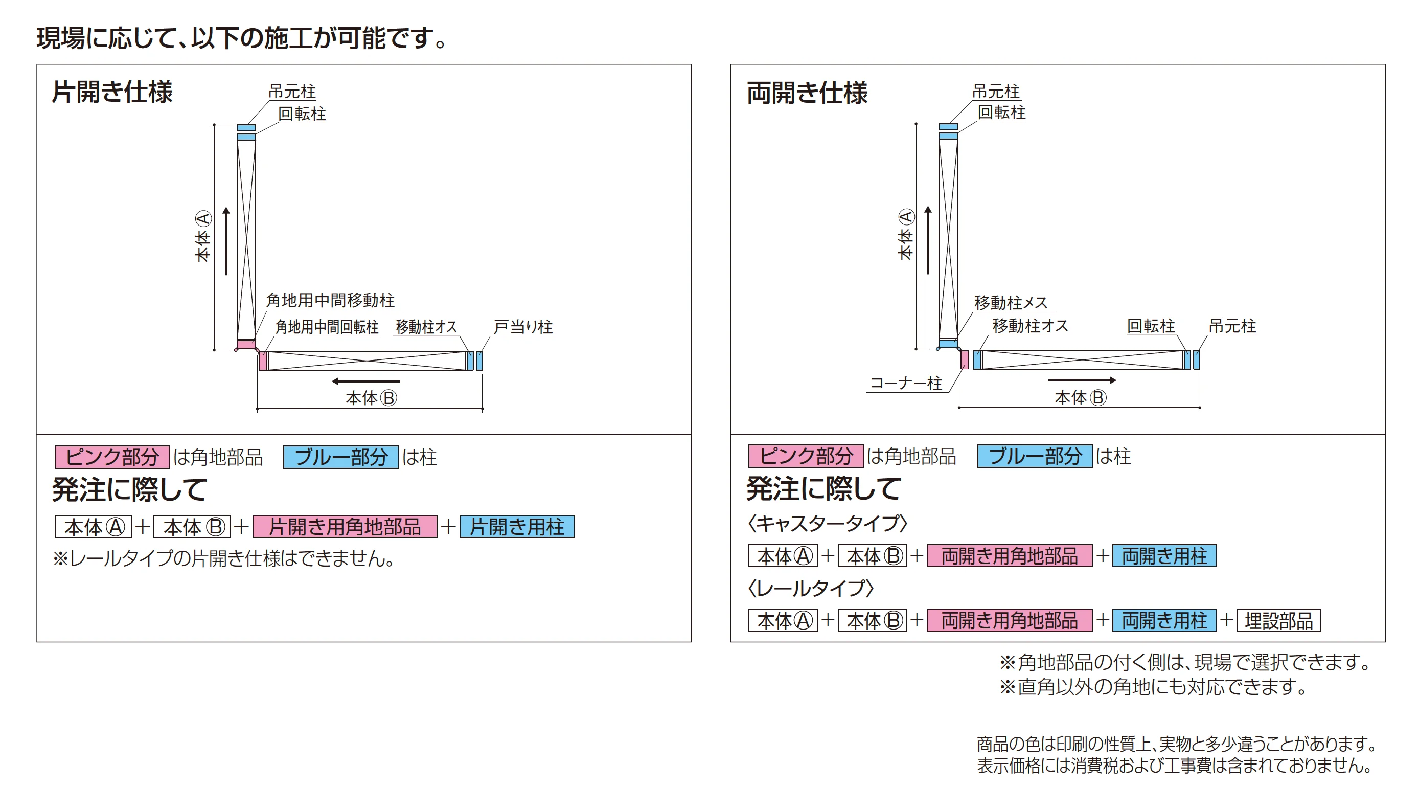 クレディアコー2型(角地仕様 キャスタータイプ)_価格_2