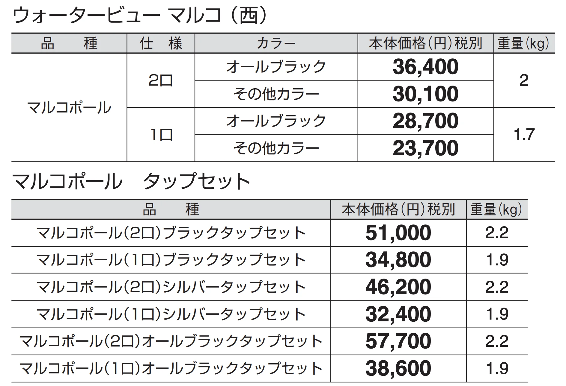 ウォータービュー マルコ_価格_2