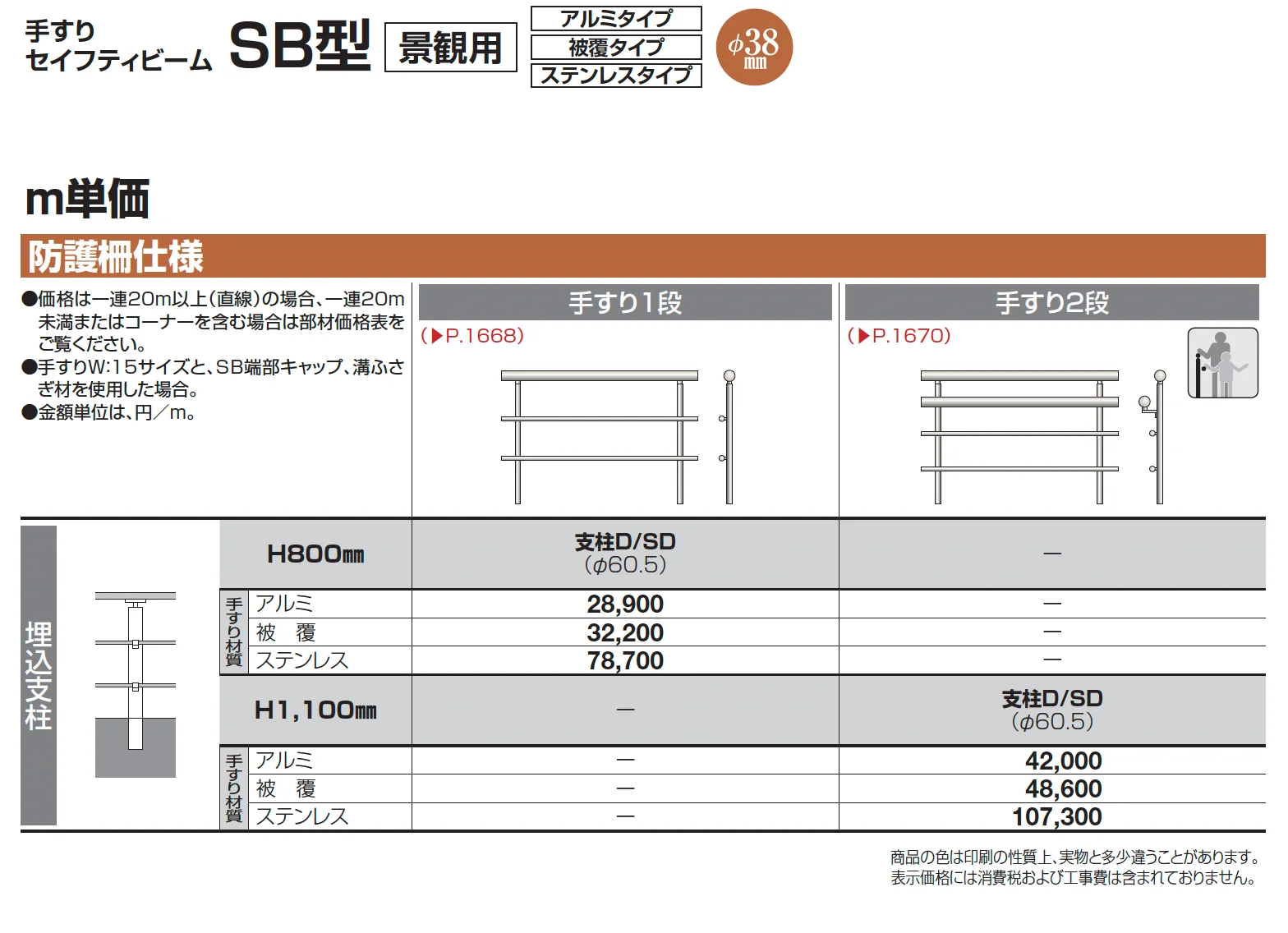 手すり セイフティビーム SB型 (アルミ・被覆・ステンレスタイプ)防護柵仕様・手すり1段【2025年版】_価格_2