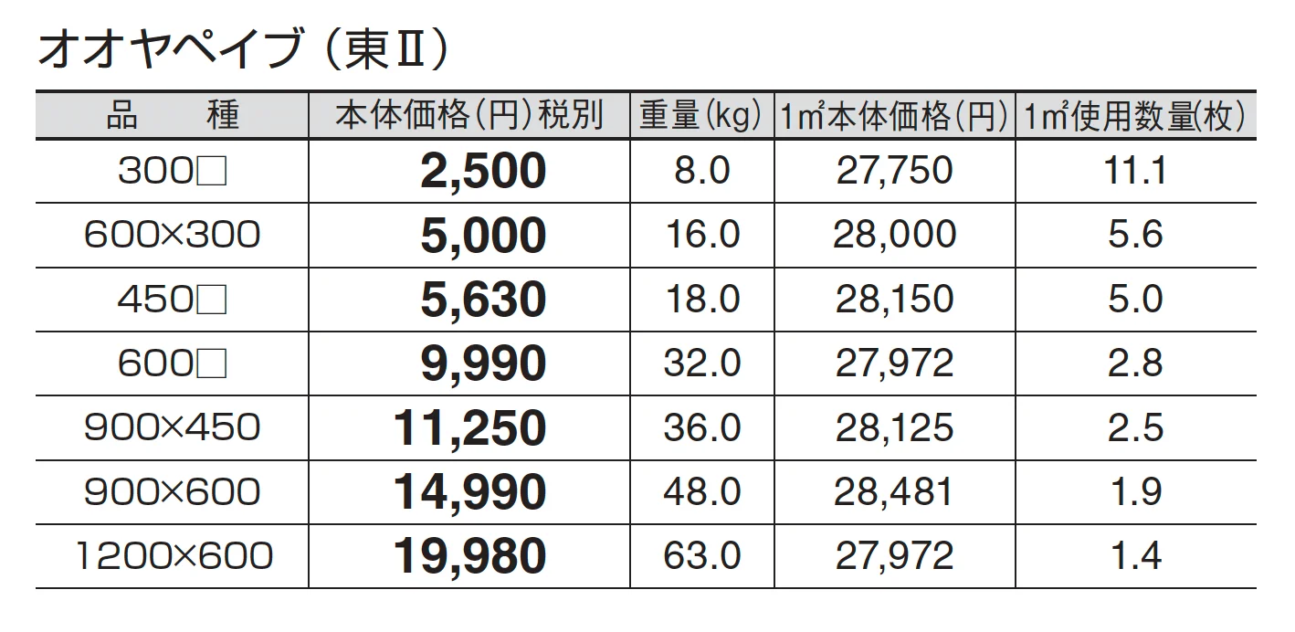 オオヤペイブ_価格_2