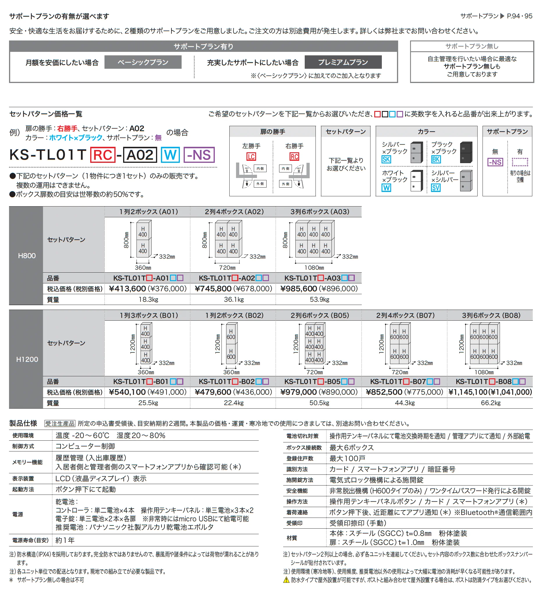 Nasta Box プチ宅unit デジタルキー 前入後出_価格_1