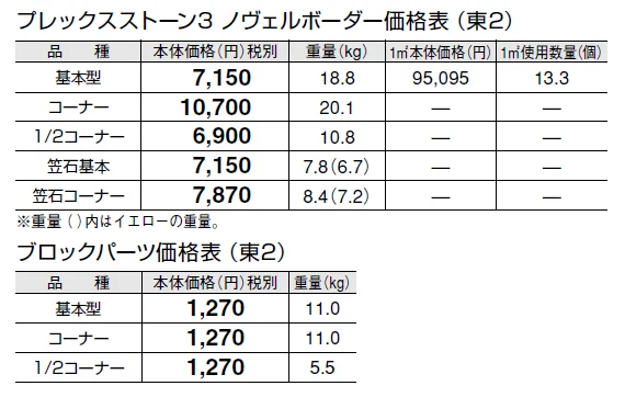 プレックスストーン3 ノヴェルボーダー【2024年版】_価格_2