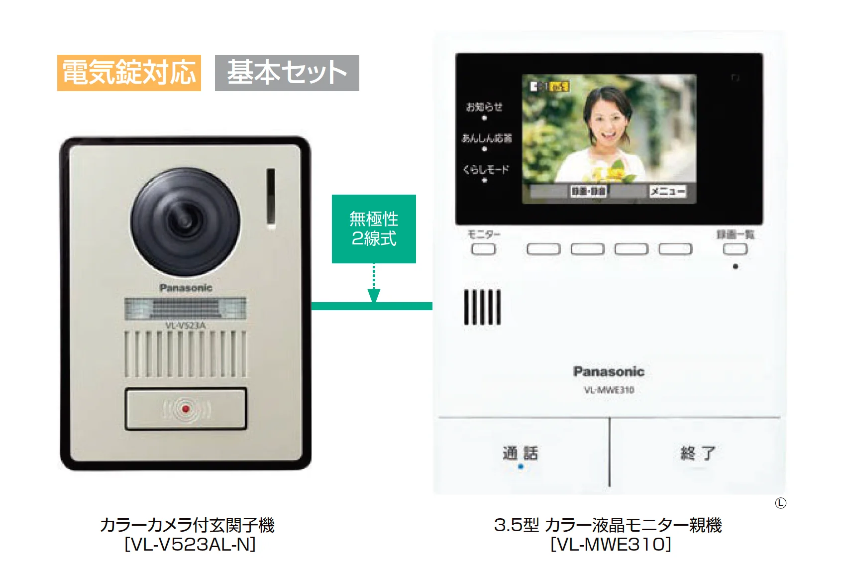 LIXILの「テレビドアホンP 2：7型・親子セット」