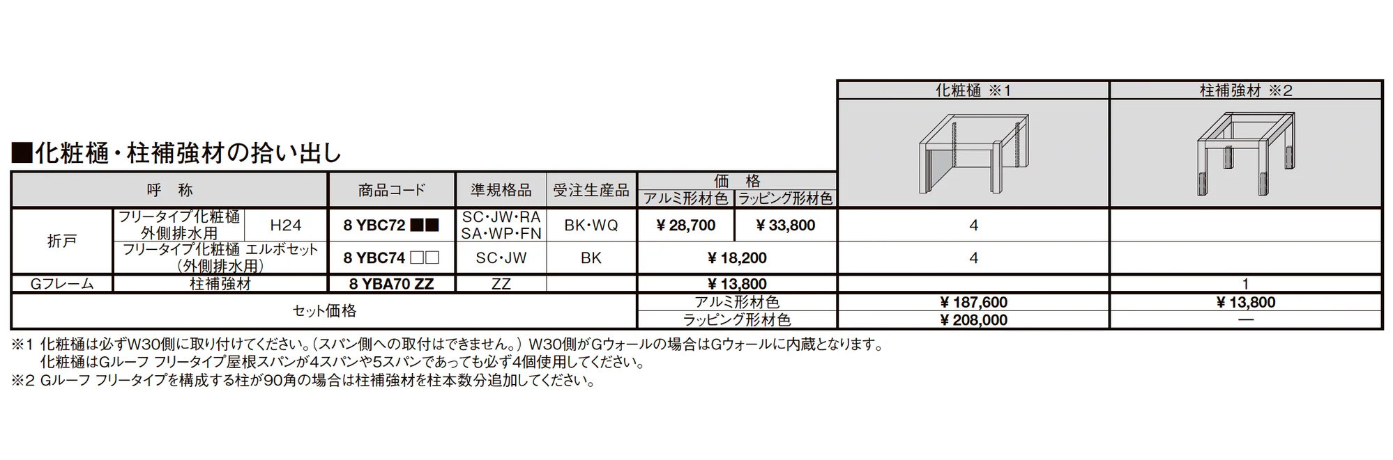 プラスG Gスクリーン 折戸_価格_2
