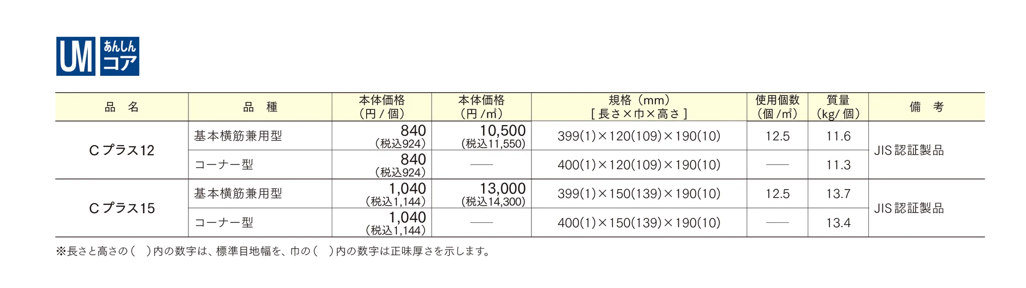 Cプラス 12/15_価格_1