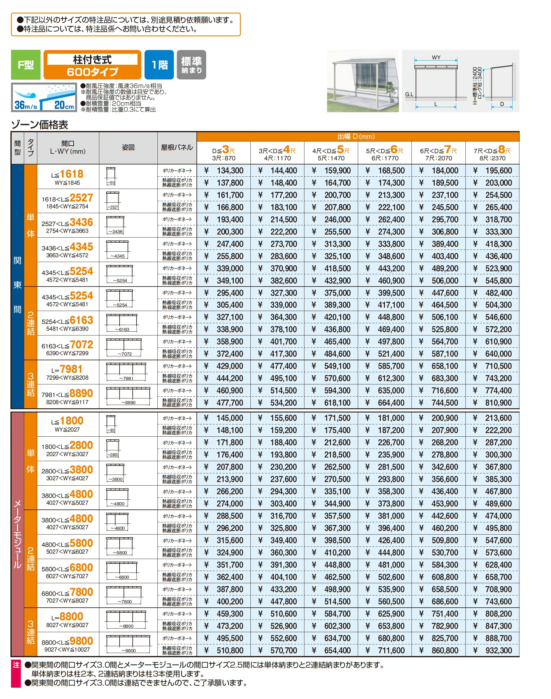 ST特注品テラス(F型 柱付き式 600タイプ 標準納まり)_価格_1