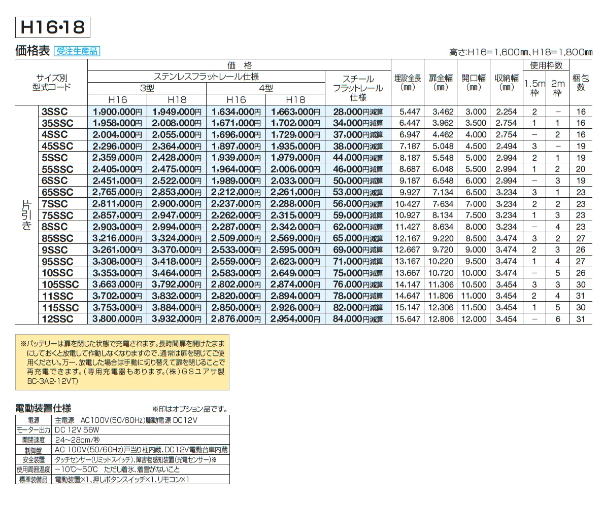 スタックラインSR3型 電動式(全域レール)【2025年版】_価格_2