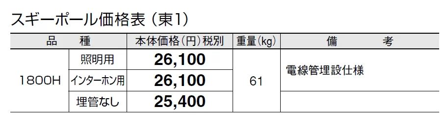 スギー ポール【2024年版】_価格_1