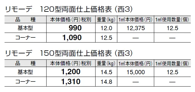 リ・モーデ【エリア限定販売】【2024年版】_価格_1