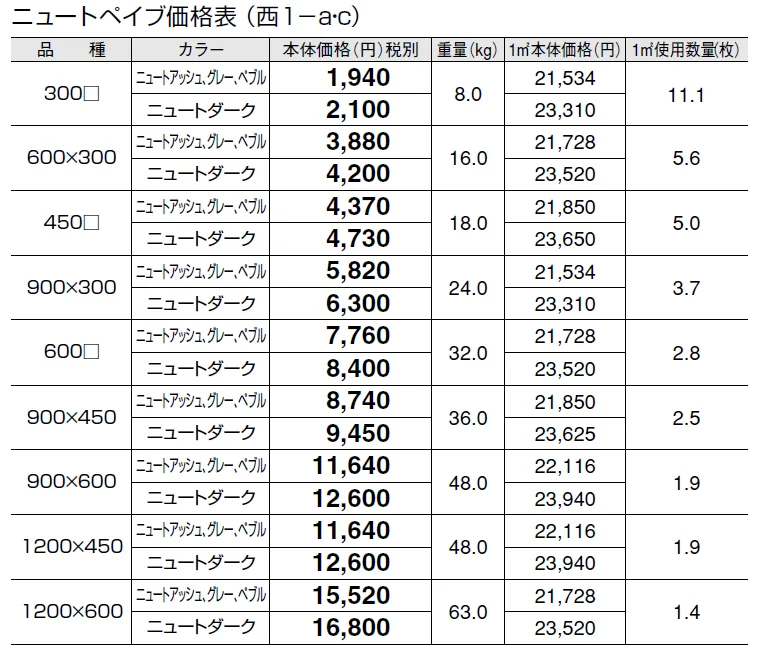 ニュートペイブ【2024年版】_価格_3