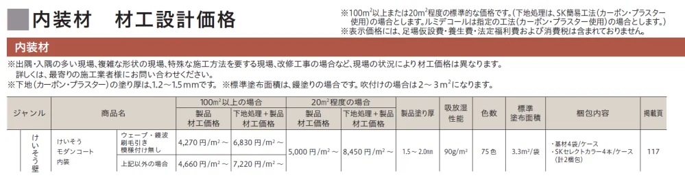 けいそう モダンコート内装【2024年版】_価格_1