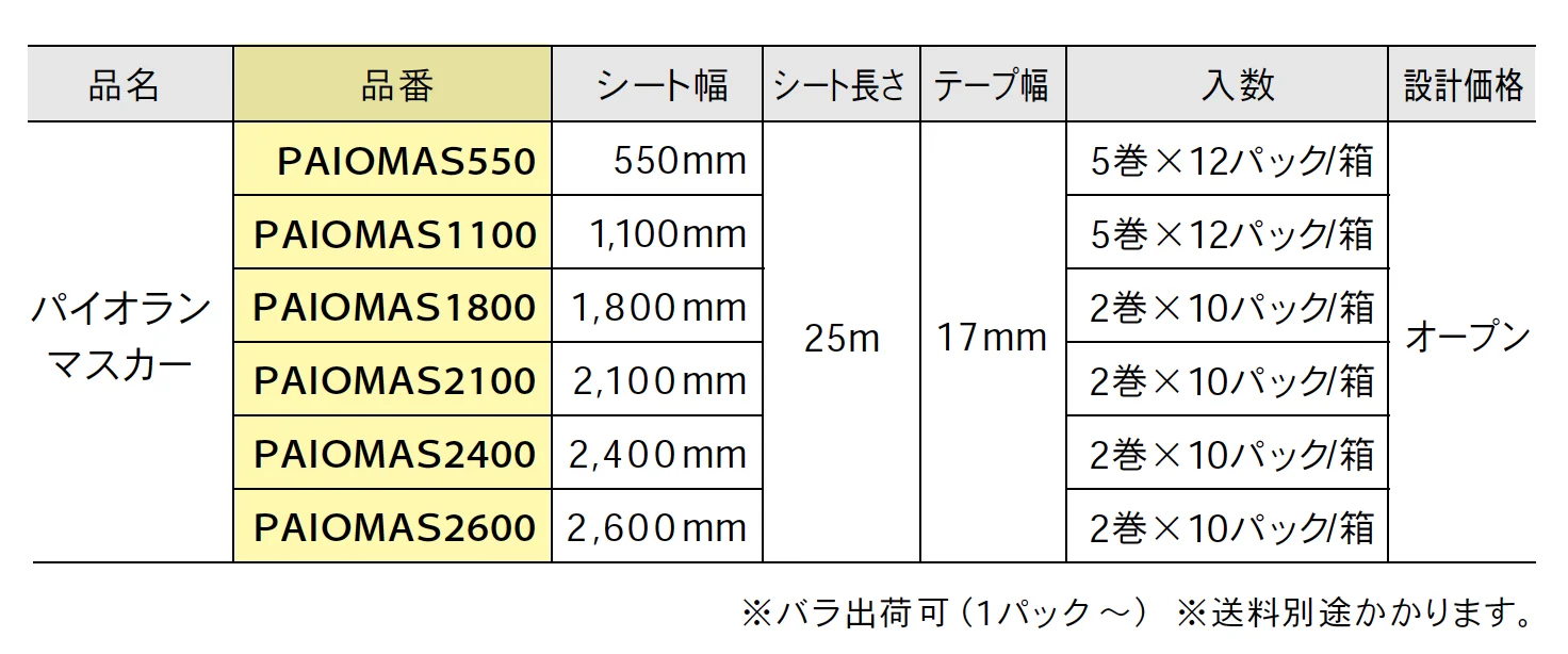 パイオランマスカー【2025年版】_価格_1