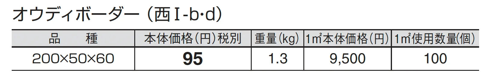 オウディボーダー_価格_4