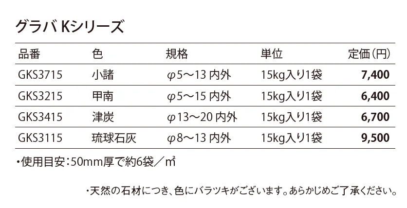 グラバKシリーズ_価格_1