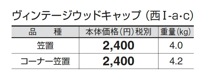ヴィンテージウッドキャップ_価格_3