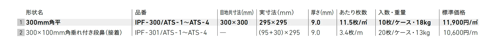 アルティスタ【2025年版】_価格_1