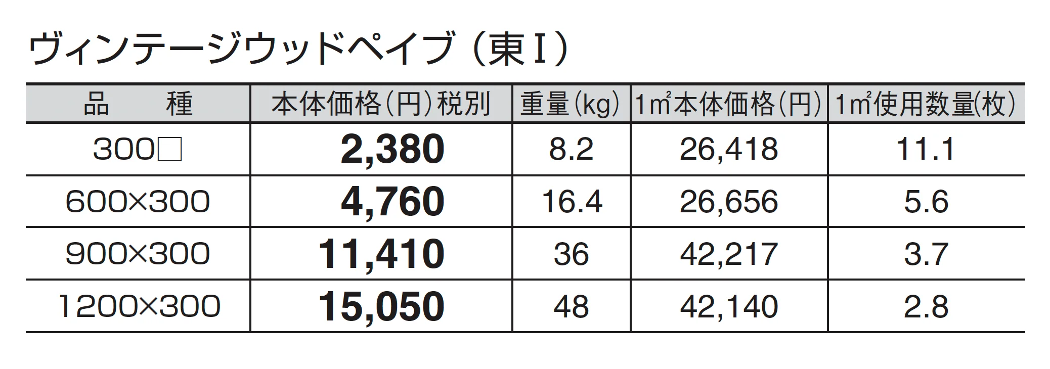 ヴィンテージウッドペイブ_価格_1