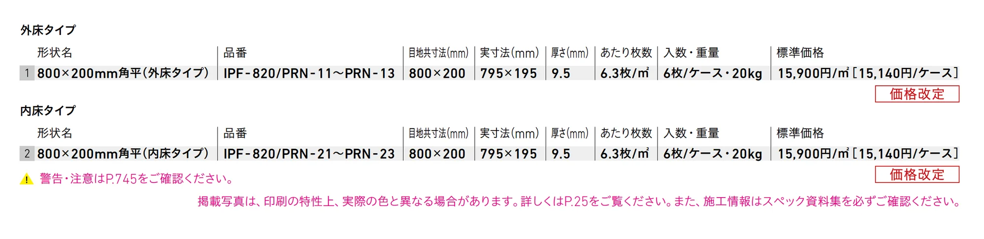 プリメーロ NX_価格_1