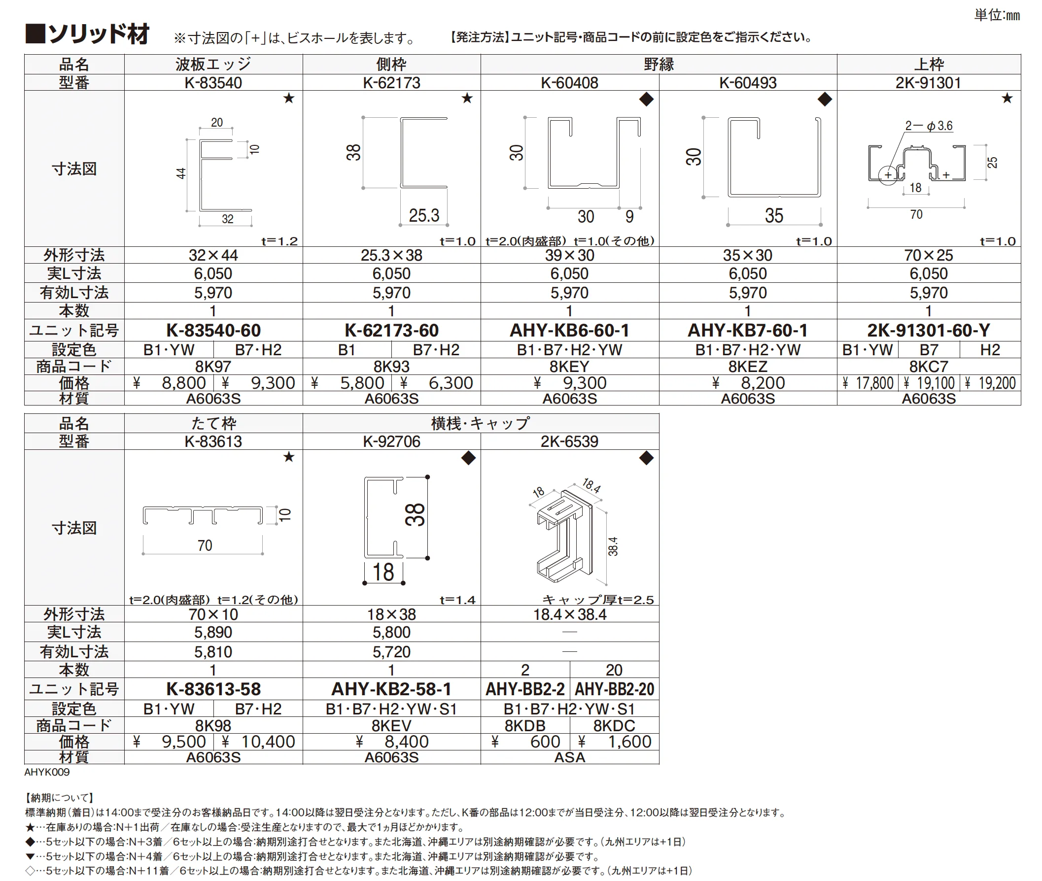 ソリッド材【2025年版】_価格_1