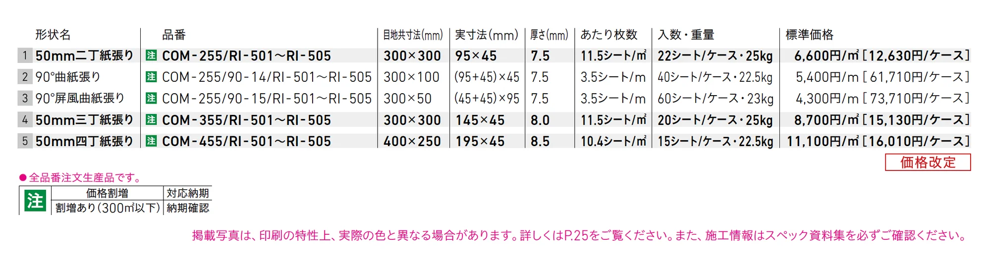 シュラ_価格_1