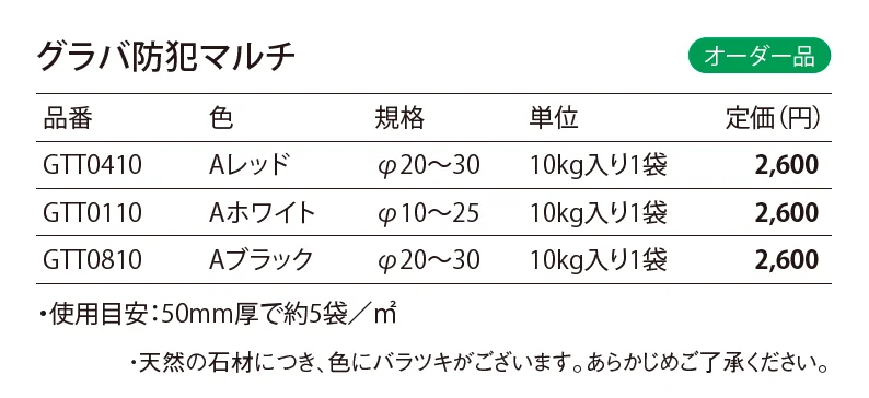 グラバ防犯マルチ【関東版】_価格_1