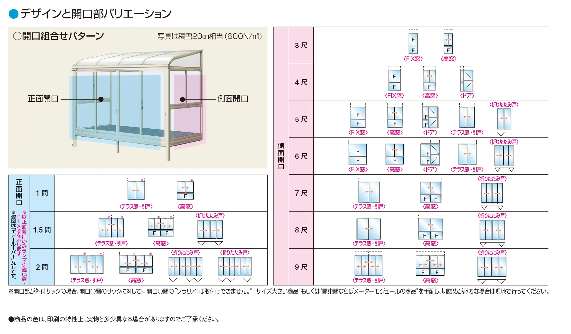 ソラリア テラス囲い スタンダードタイプ 部分囲い_バリエーション_2